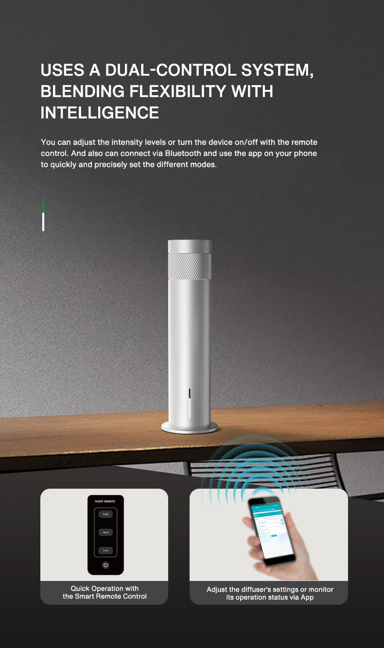 NAMASTE 200m³ Smart Electric Smell Distributor Fragrance Diffuser Waterless Scent Diffuser Essential Oil Diffuser Large Room