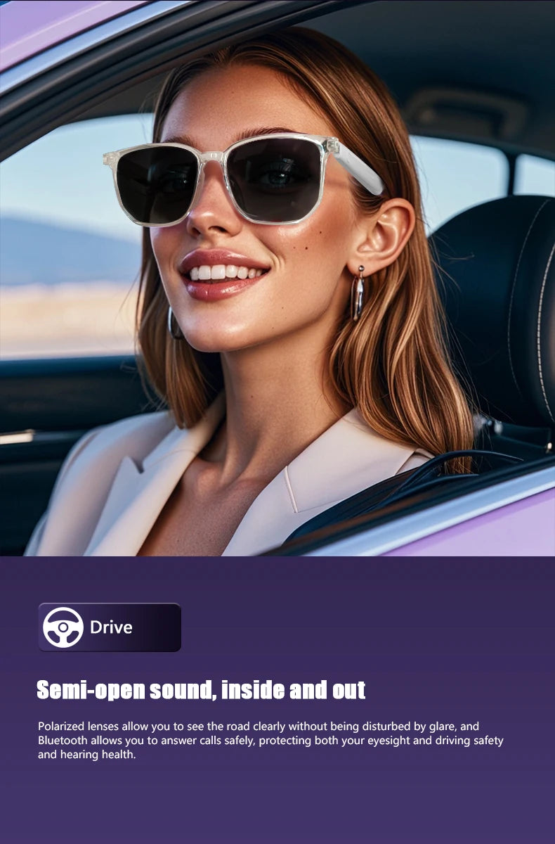 Tidesmit Bluetooth Smart Glasses with Polarized UV400 Audio Lenses Tidesmit