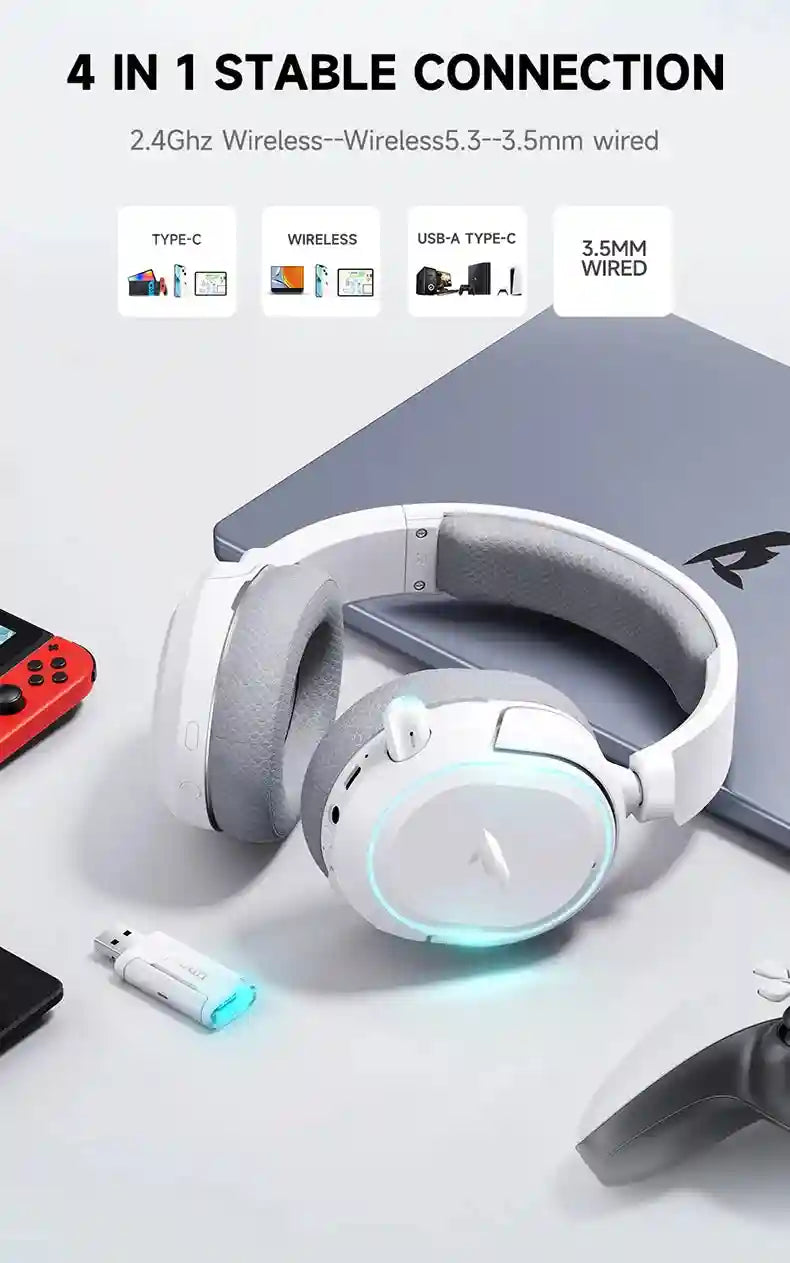 Wireless Gaming Headset: 2.4GHz Low Latency Over-Ear Headphones Tidesmit