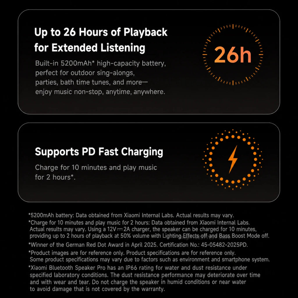 NEW Xiaomi Bluetooth Speaker Pro TWS Stereo Speaker IP67 Waterproof Bluetooth 5.4 Harman AudioEFX Combo 50W Portable Speaker CN