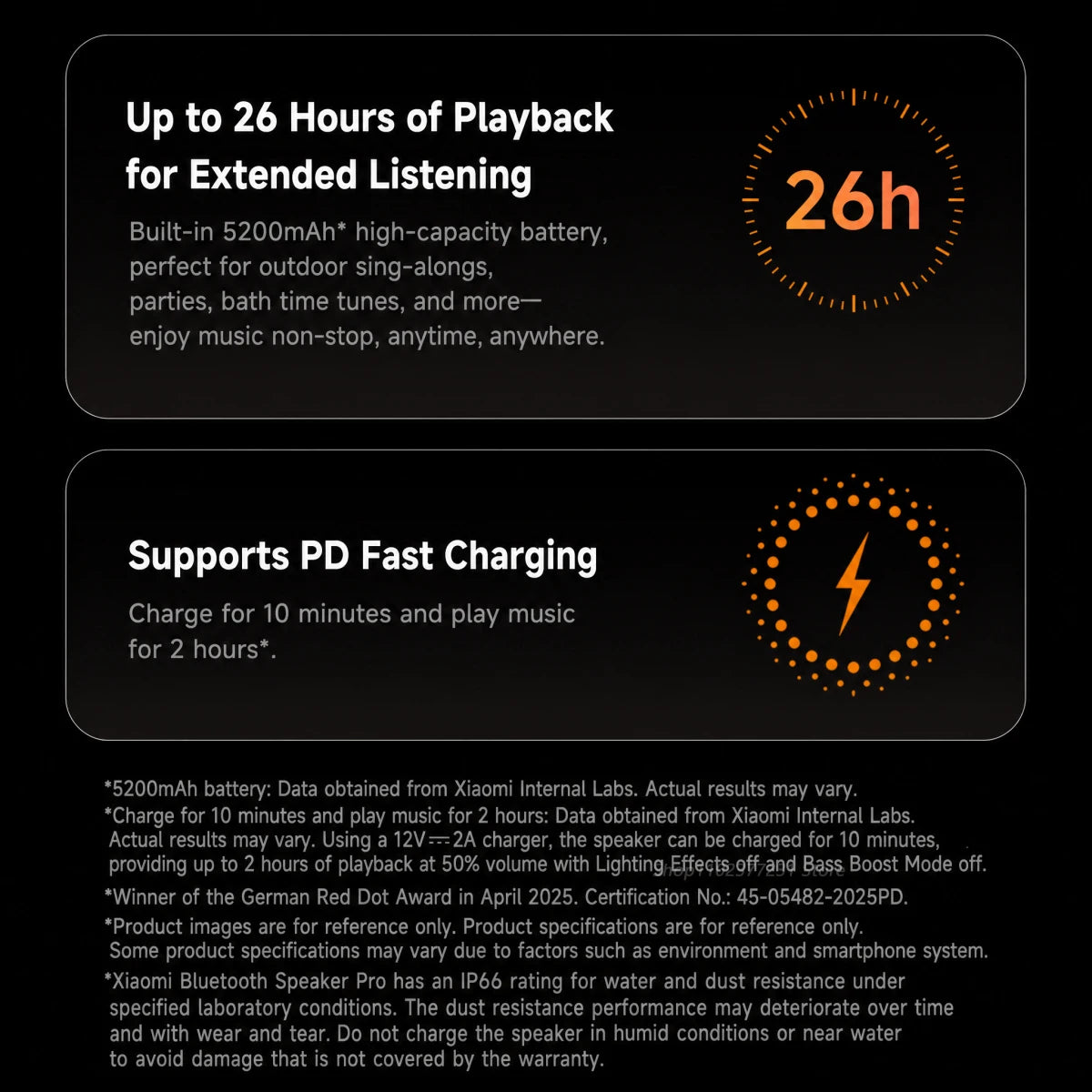 Xiaomi Bluetooth Speaker Pro TWS Stereo Speaker IP67 Waterproof Bluetooth 5.4 Harman AudioEFX Combo 50W Portable Speaker CN