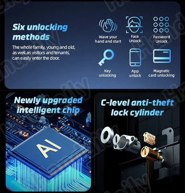 Waterproof Smart Door Lock with Camera Video Monitoring Intercom Palm Vein 3D Face Recognition Tuya Electric Door Lock
