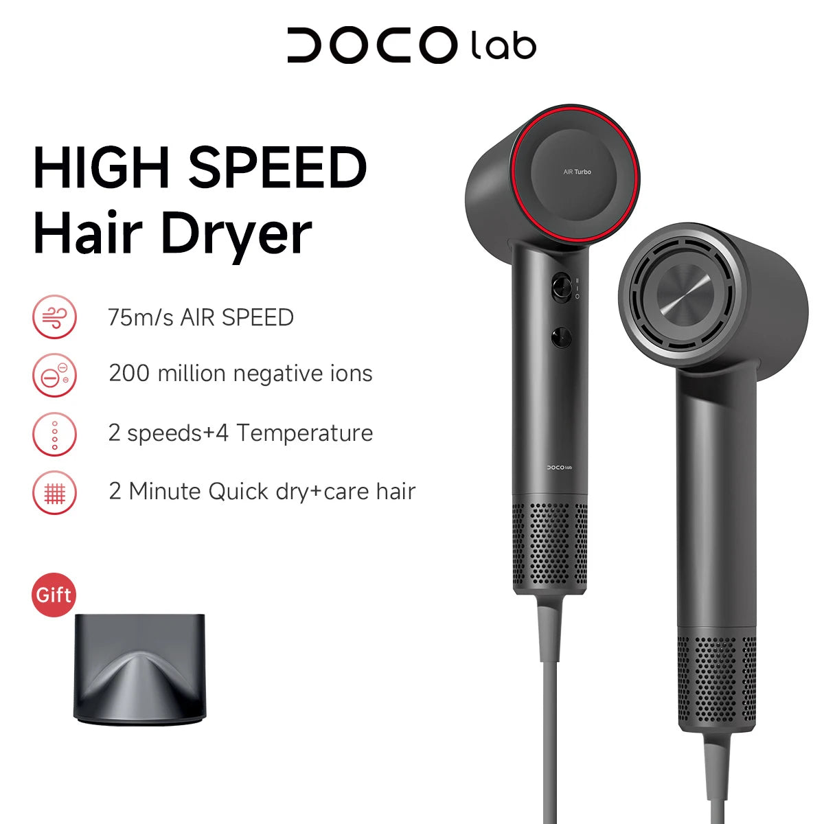Grey DOCO high-speed ionic hair dryer with nozzle attachment, 110k RPM motor, and quick-dry professional design.