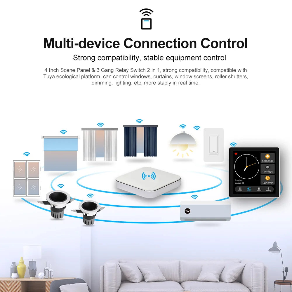Smart Wall Switch 4 Inch Zigbee Touch Screen Control Panel for EU Homes Tidesmit