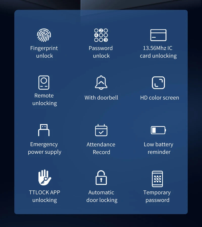 Bluetooth TTLOCK APP Unlock Control Smart Glass Door Lock Electronic Biometric Fingerprint Electric Lock Password 13.56Mhz RFID