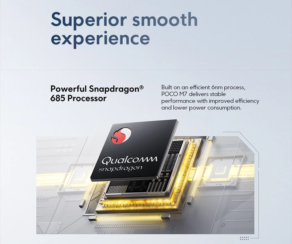 POCO M7 Global Version Smartphone Snapdragon 685 6.9-inch 144Hz FHD+ Display 7000mAh Battery NFC 33W Fast Charging NFC
