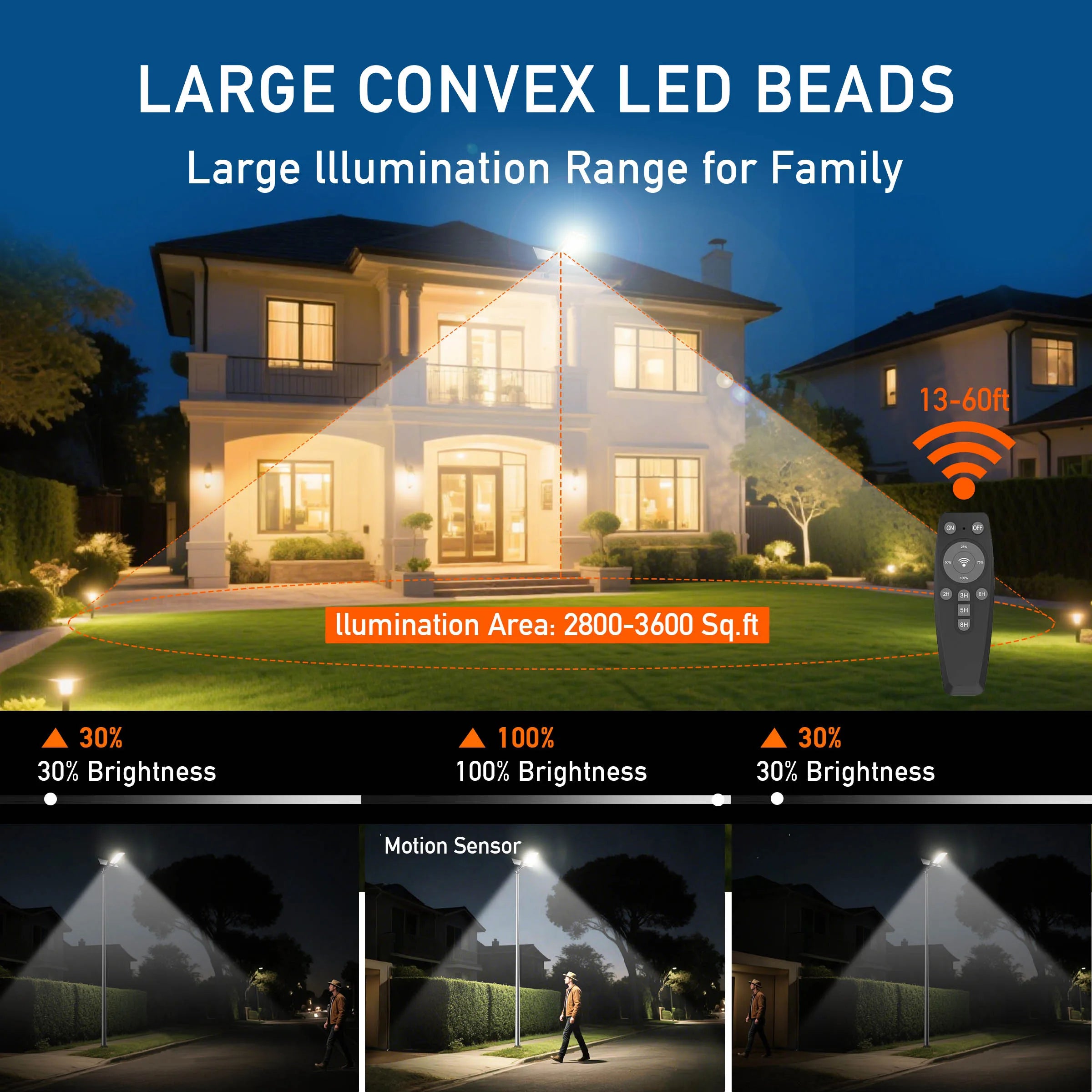 Dual Solar Panel Outdoor Light, Solar Security Light with Motion Sensor and Remote Control, Ultra Bright LED Solar Powered Light, Dusk to Dawn Waterproof Lighting for Yard Garden Driveway