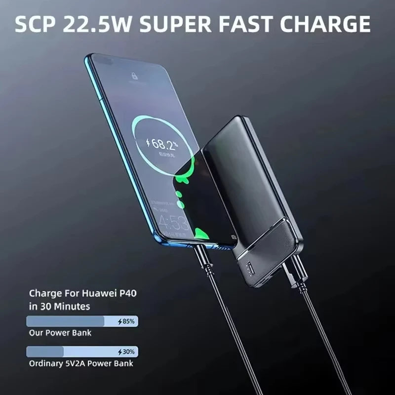 Tidesmit 50000mAh Fast Charging Power Bank - USB-C Portable Charger Tidesmit
