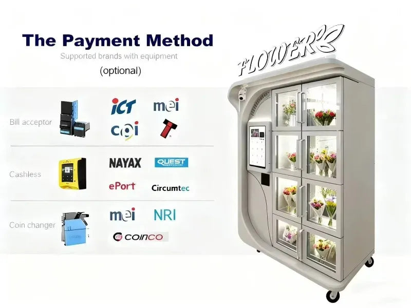 Tidesmit Smart Flower Vending Machine 100V-240V EU Plug 5-8 Bouquets