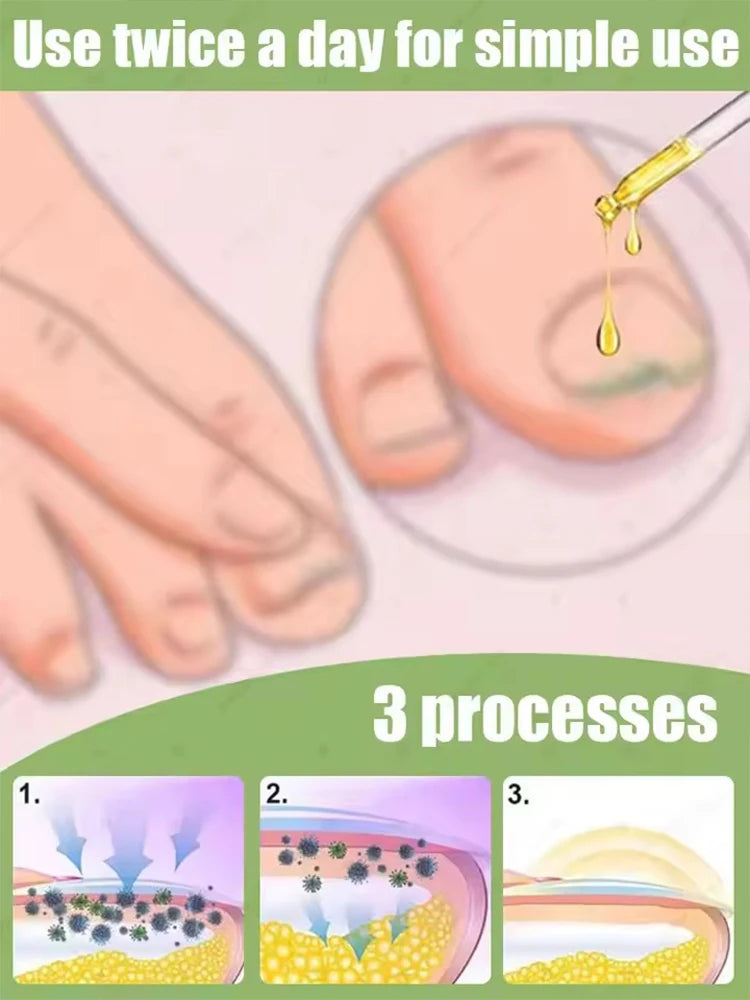 Professional Nail Cleaning Brush Set for Manicure & Wellness Care Relaxation Treatment Tidesmit