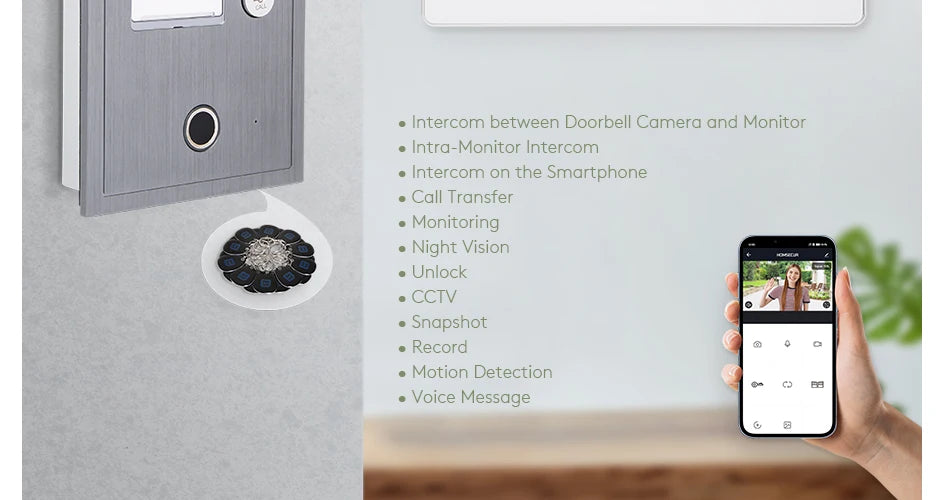 HOMSECUR 4 Wire Tuya Smart 7" WIFI 1080P Video Phone Doorbell Intercom IP65 Camera Fingerprint IC Keyfobs Access Snapshot Record