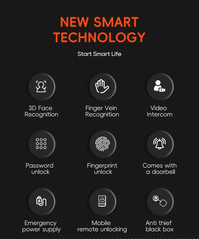 SANKESONG Tuya 3D Face Recognition Smart Lock with Security Camera Digital Electronic Intelligent Fingerprint Lock