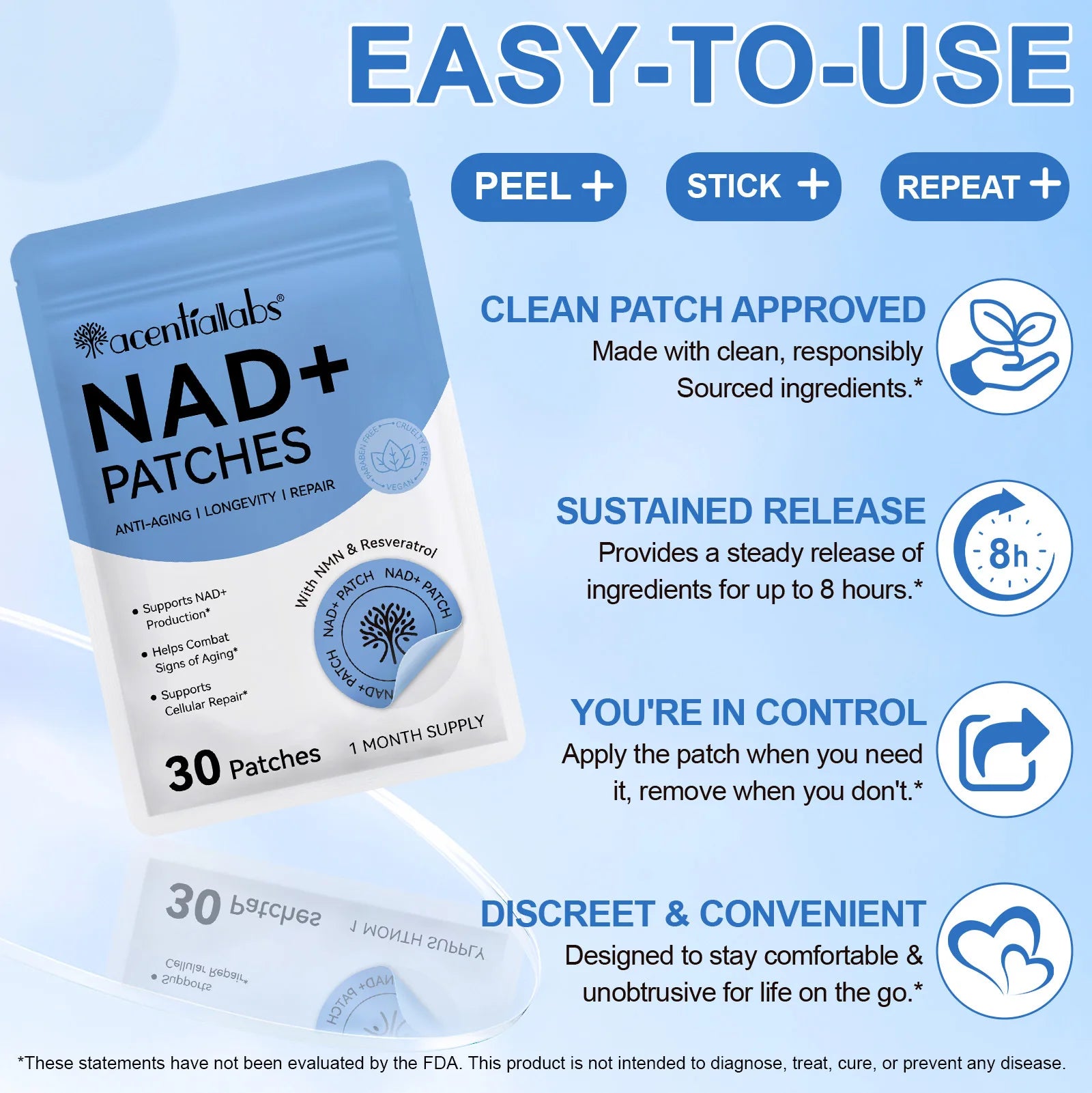 30-count NAD+ weight management patches in blue packaging. Easy peel-and-stick body care stickers for daily use.