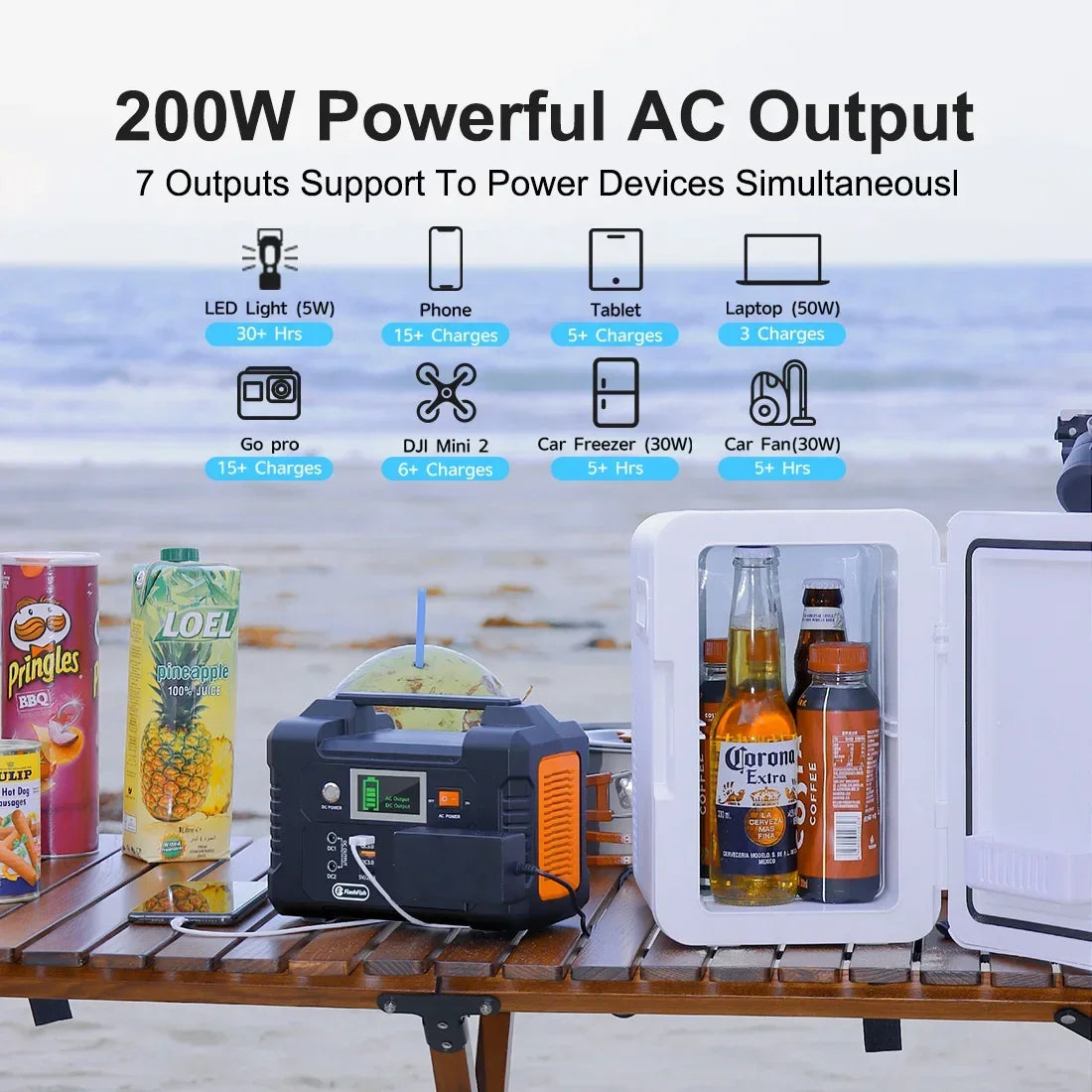 Portable Power Station 200W 151Wh Solar Generator - Tidesmit E200 Tidesmit