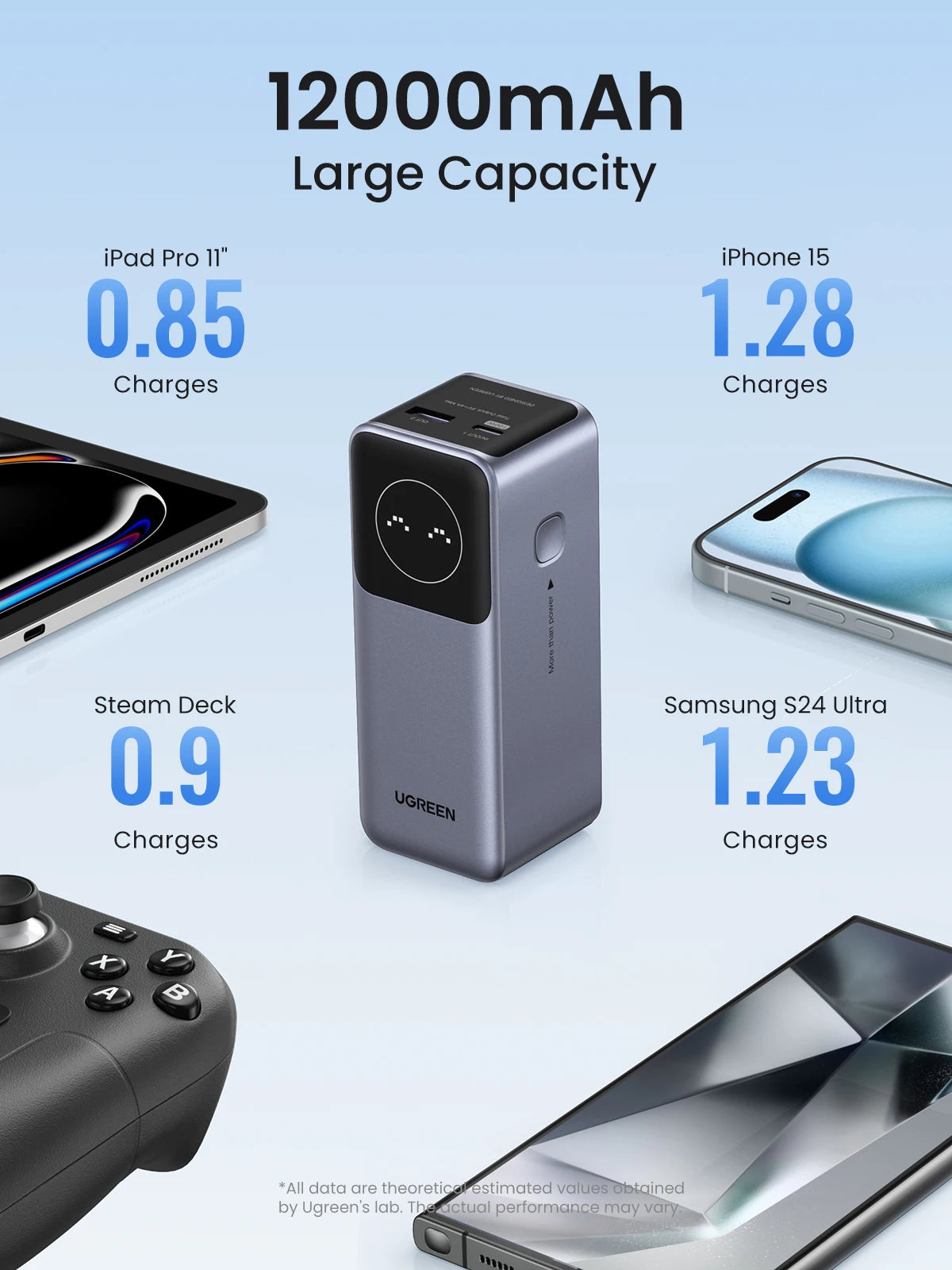 100W Fast Charging Power Bank | 12000mAh Laptop Battery Charger Tidesmit