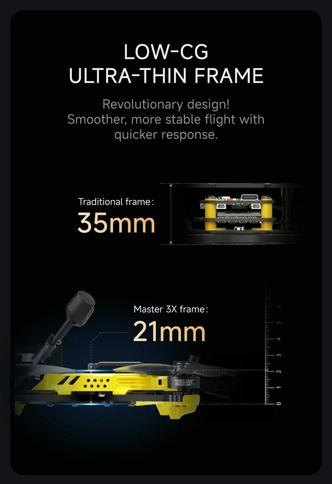 SpeedyBee Master 3X FPV Racing Drone, O4 Pro Digital Performance Tidesmit