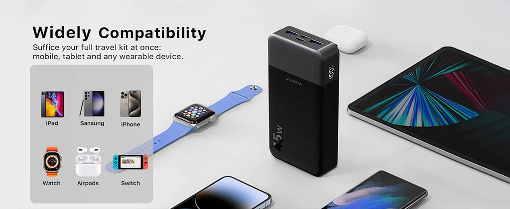 20000mAh Portable Charger - 45W Fast Charging Power Bank with LED Tidesmit
