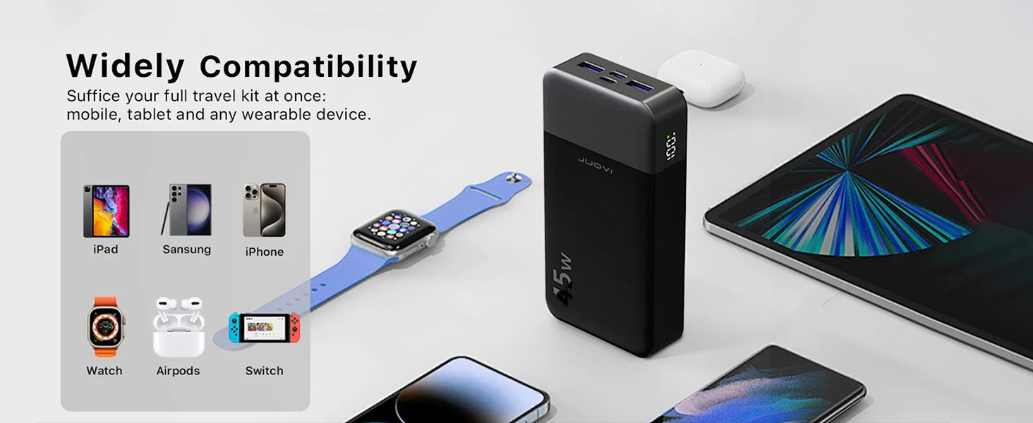 20000mAh Portable Charger - 45W Fast Charging Power Bank with LED Tidesmit