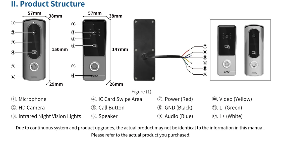 Tuya Wifi 7inch 4 Wires Video Doorbell HD Monitor RFID Metal IR Camera Visual Intercom Two-way Audio APP Unlock Video Door Phone