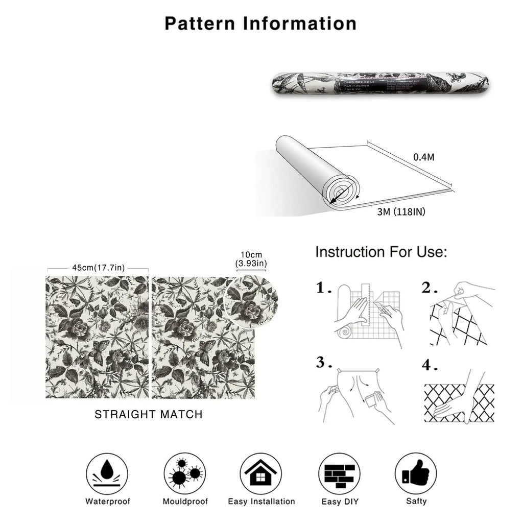 Wallpaper pattern information page, rolled sample with measurements and usage icons
