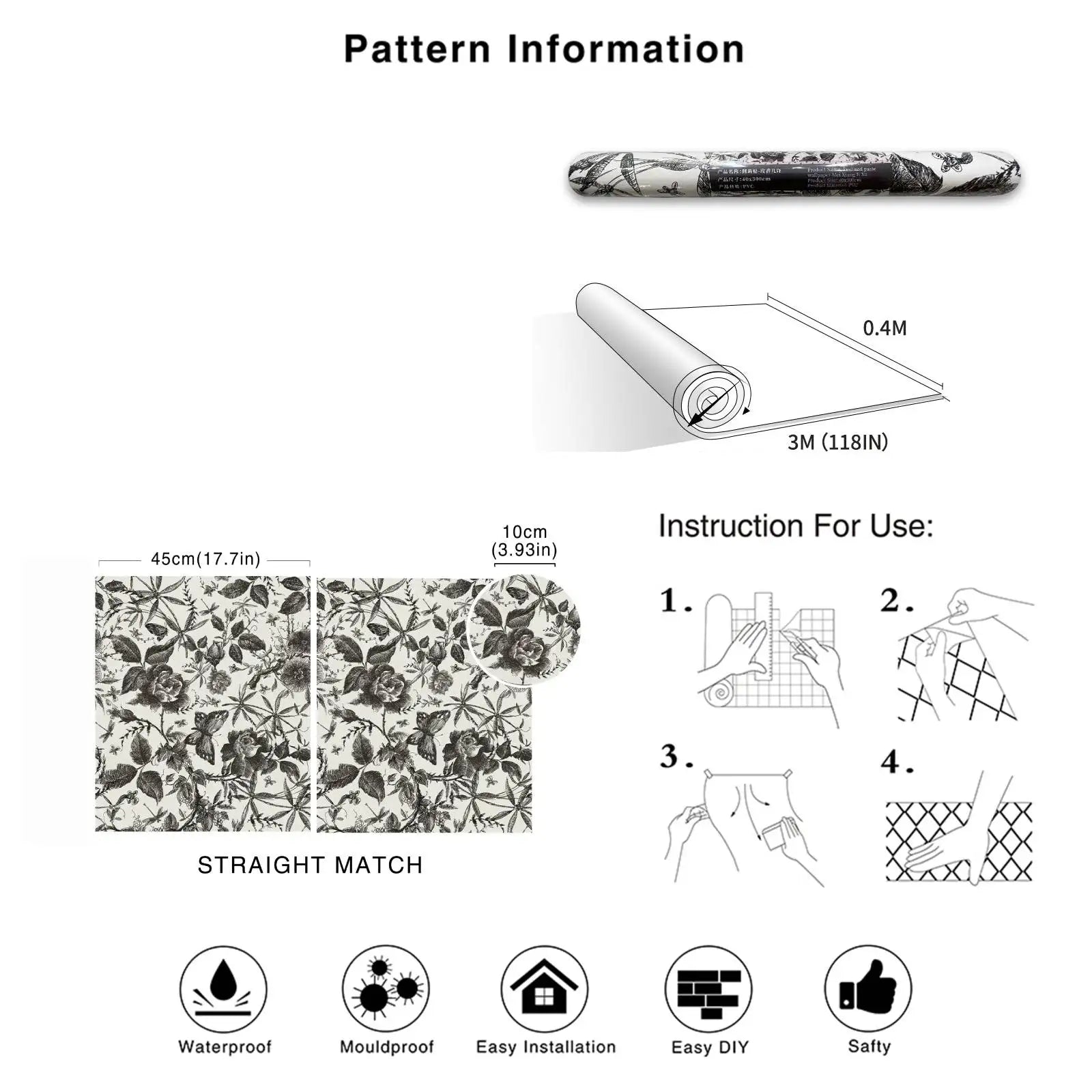 Wallpaper pattern information page, rolled sample with measurements and usage icons