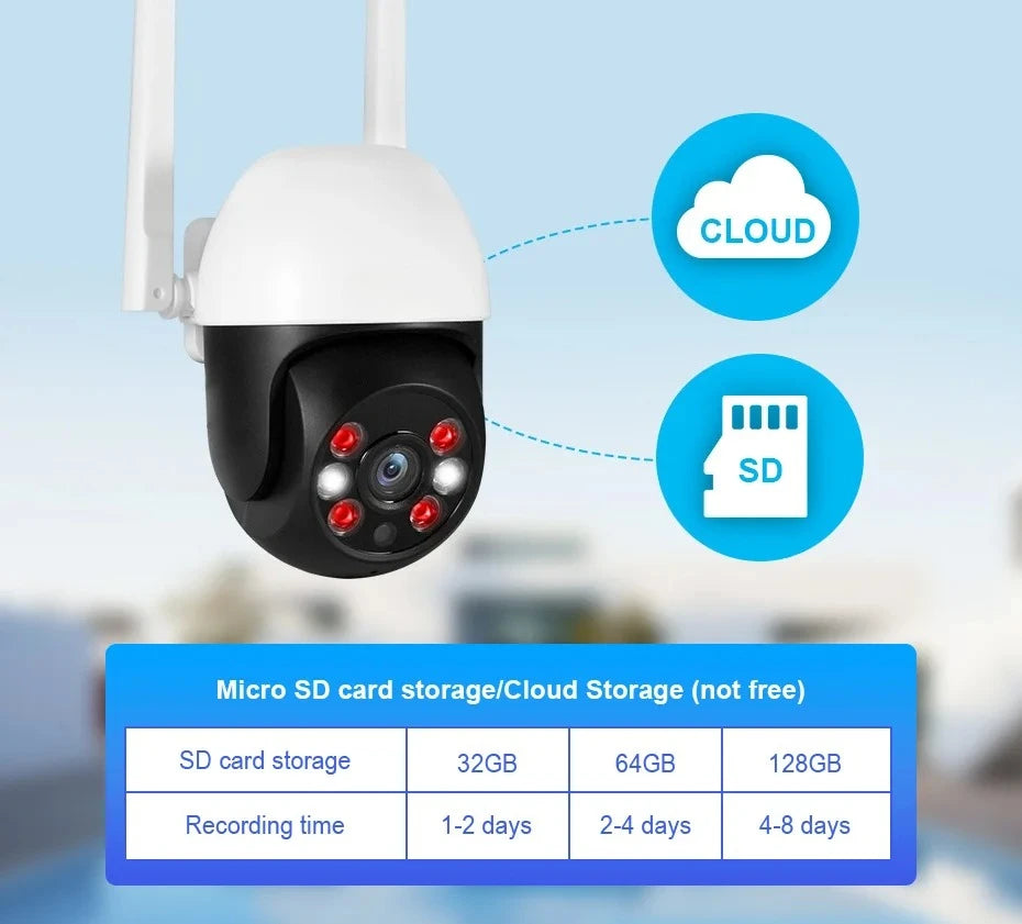 5MP TUYA PTZ WiFi IP Wireless Camera Outdoor Home Security Auto Tracking Monitoring Waterproof Video Surveillance Smart Life