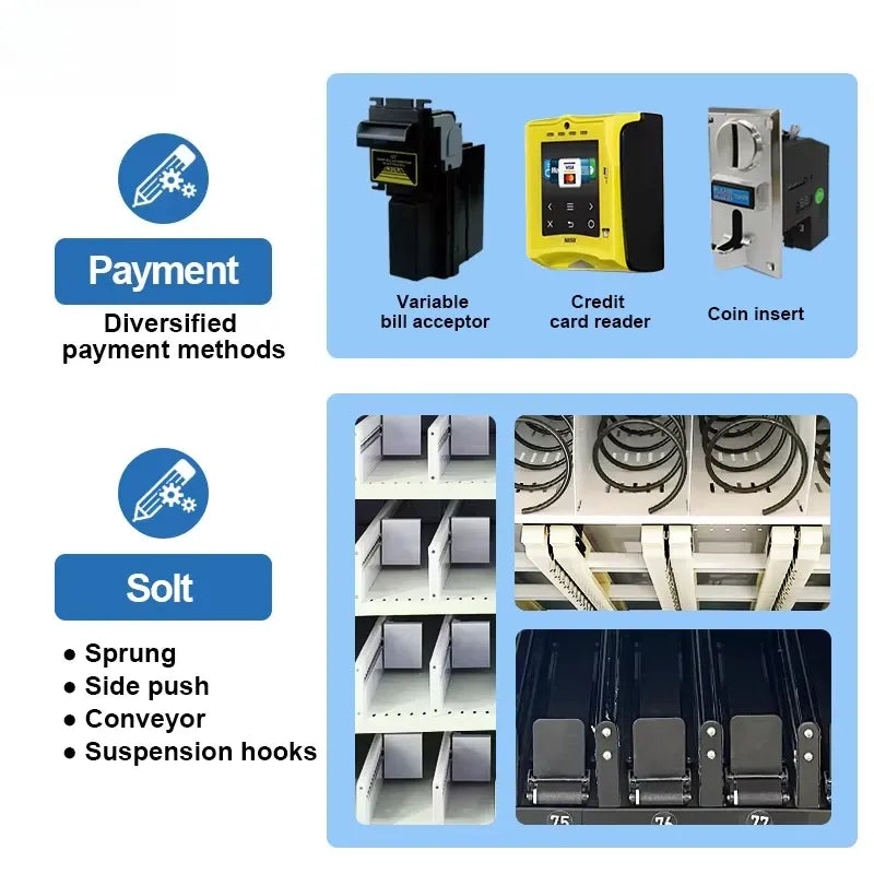 Vending machine payment module with bill acceptor, card reader, and coin slot