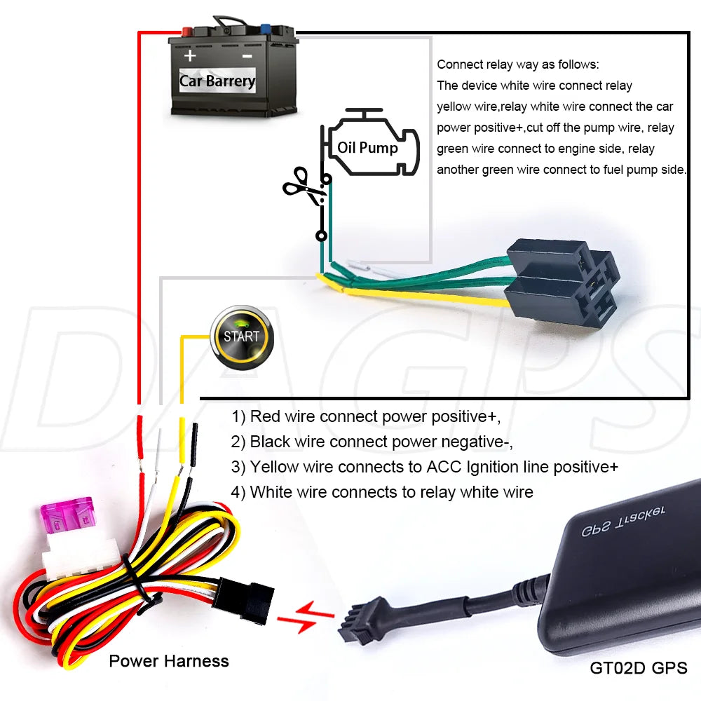 DAGPS Tracker for Vehicle TK110/GT02D 4pin Motocycle Car GPS Tracker Oil-Cut Stop Engine ACC Alarm with Sleep Save Battery GPRS.