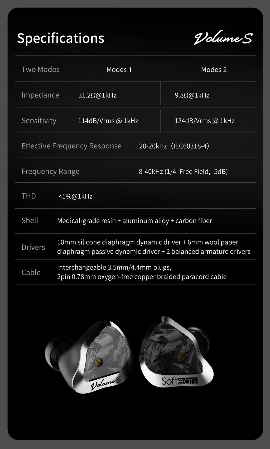 Softears Volume Hybrid Quad-Driver IEMs Black | Tidesmit Tidesmit