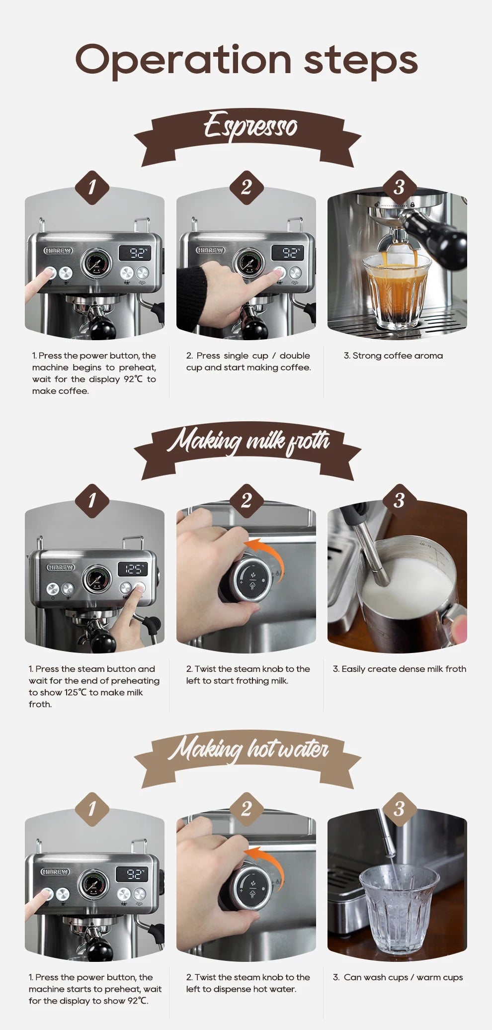 HiBREW stainless steel espresso machine operation guide infographic showing brewing, milk frothing, and hot water.