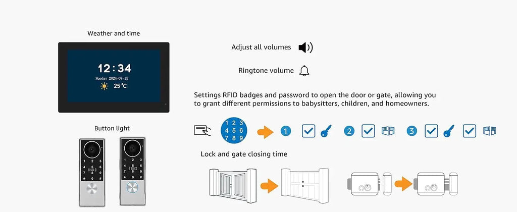 7inch Visiophone 2 Wire Video Porter Doorbell Camera WiFi Intercom System Wireless Video Ringtone Doorphone Tuya Password Unlock