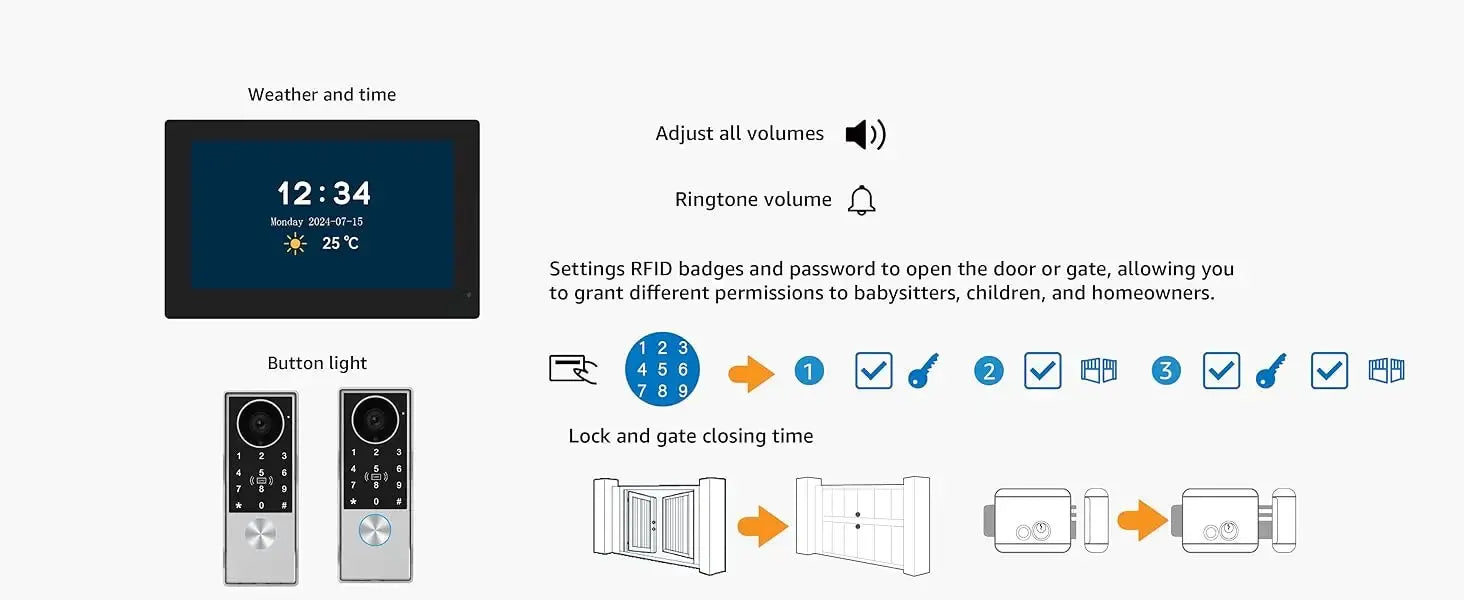 2Wire Tuya Smart Video Intercom Doorbell 5G WiFi 7/10inch Touch Screen 1080P Metal Outdoor Camera Doorphone Password 5in1 Unlock