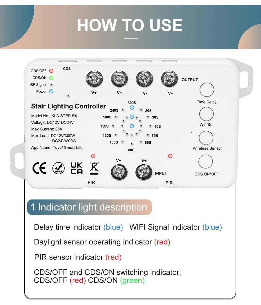 5-30 Steps New Tuya Wifi Staircase Light Kit Motion Sensor Wall Switch Remote APP Control Stair LED Strip Full Set STEP-E4