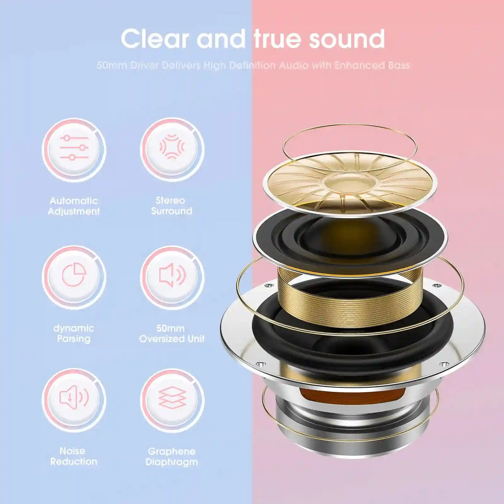 Gaming Headset with Mic - Wired Over-Ear Headphones for PC & Console Tidesmit