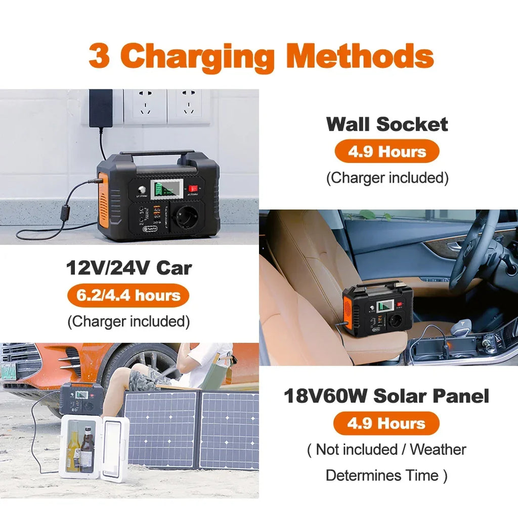 Portable Power Station 200W 151Wh Solar Generator - Tidesmit E200 Tidesmit