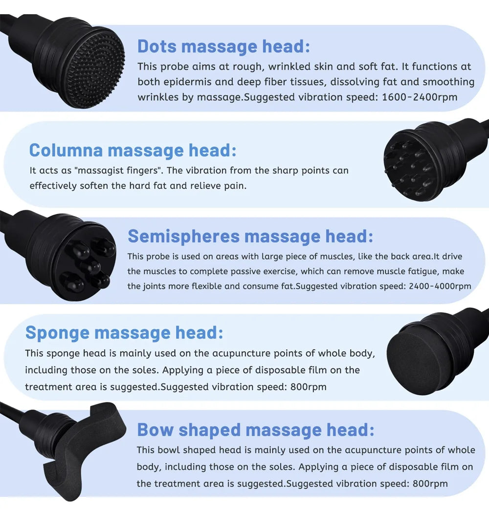 G5 Vibrating Body Slimming Massager for Targeted Muscle Relief Back Massage Instrument Tidesmit
