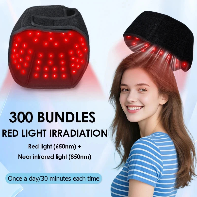 660nm 850nm Red & Infrared Light Hair Growth Cap, USB Charging Red Light Therapy Device Hair Loss Treatment Hair Regrowth Helmet