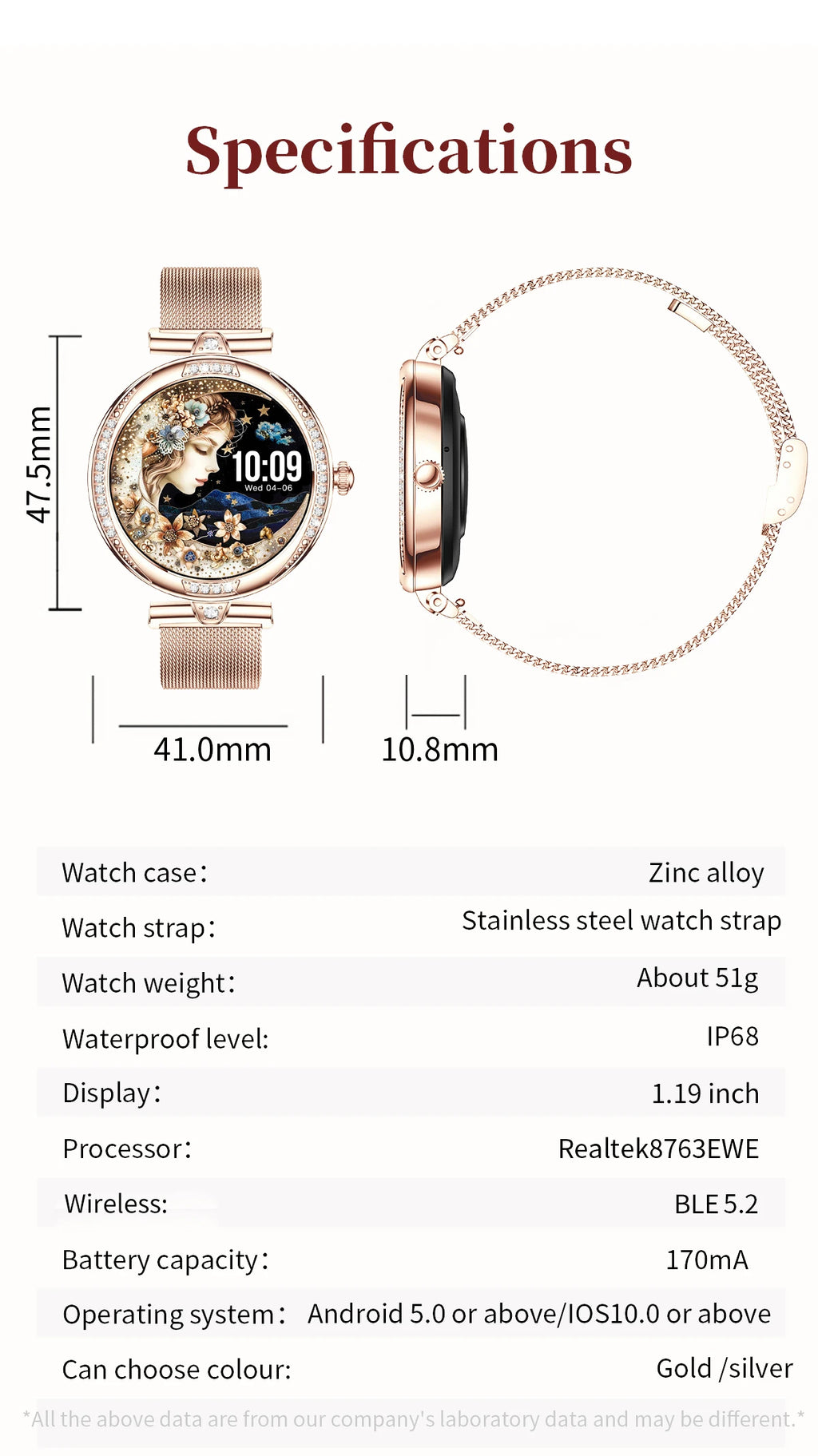 LIGE New Women Watch 1.19" 390*390 AMOLED Display Heart Rate Blood Oxygen Monitoring Bluetooth Call Fashion Diamond Smartwatch