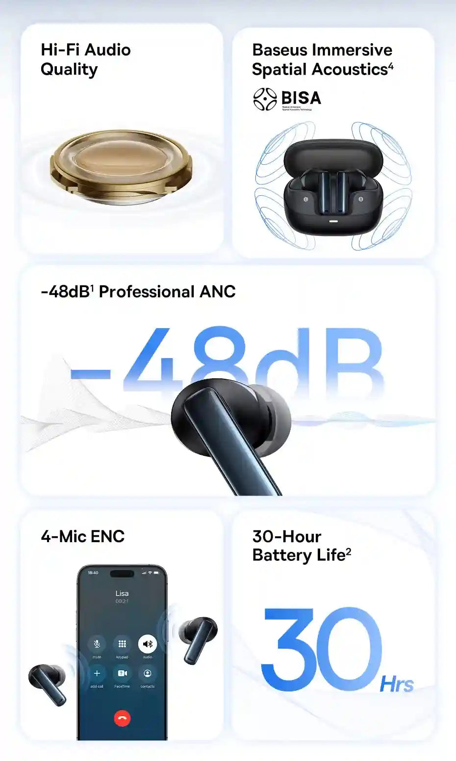 M2s Active Noise Cancelling Wireless Earbuds Bluetooth 5.3 Tidesmit