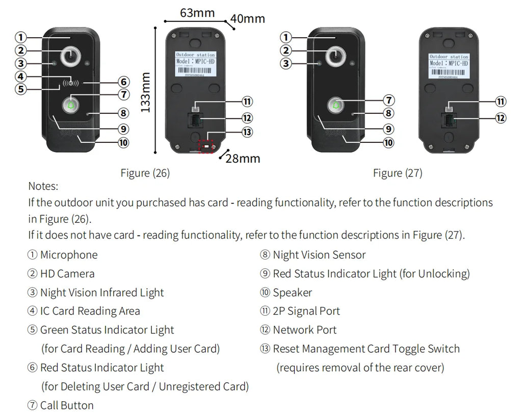 TUYA 1080P 10 Inch Video Intercom Touch Screen Wireless WiFi POE Wired Doorbell RFID Access Control Night Vision Waterproof