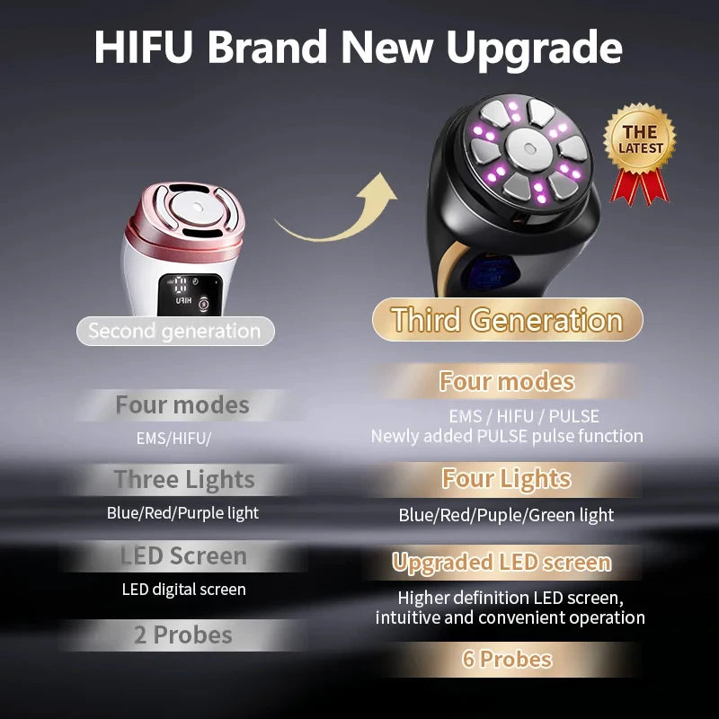 4-in-1 Mini HIFU Facial Massager with EMS and Ultrasound Technology Massage Cushion Tidesmit