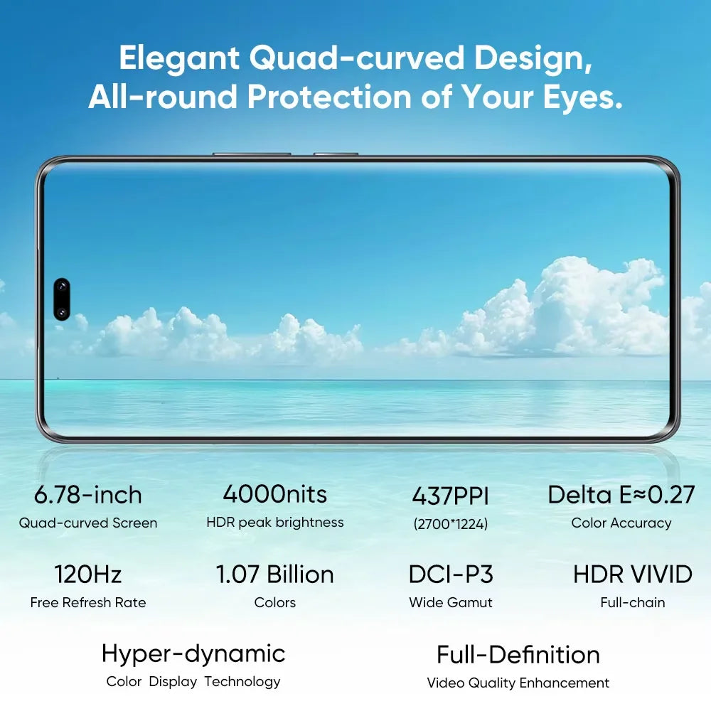 HONOR 200 Pro 5G Smartphone 512GB 12GB RAM Ocean Cyan Unlocked AE Tidesmit