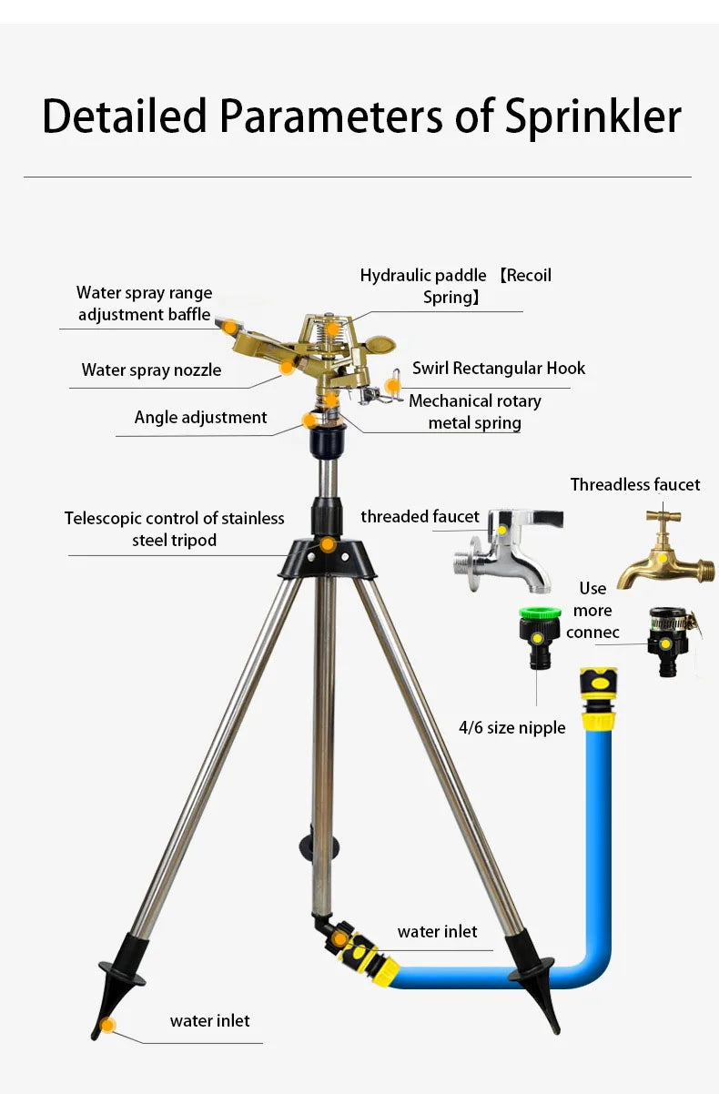 360° Rotating Tripod Sprinkler, Zinc Alloy Adjustable Automatic Water Sprinkler for Lawn Garden Vegetable Irrigation