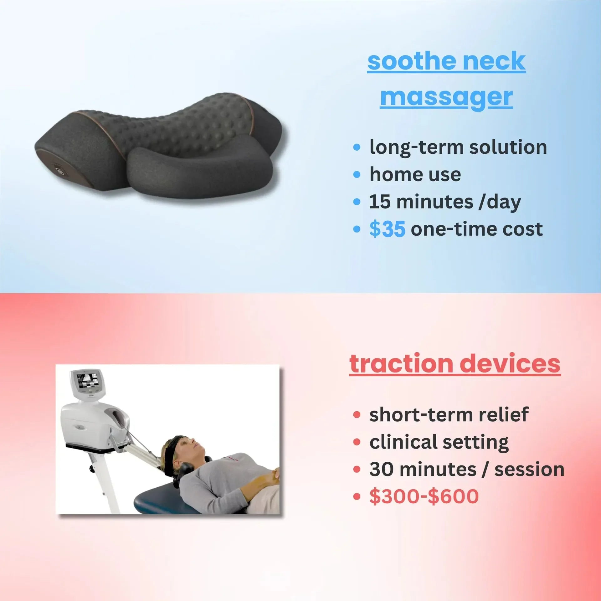 Heated Neck Massager Pillow | Deep Tissue Cervical Traction | Space Gray Massage Cushion Tidesmit