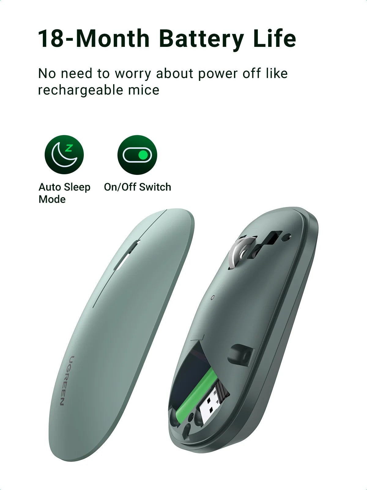 UGREEN Silm Wireless Mouse  Bluetooth 2.4G 4000 DPI  Silent Click For MacBook Pro M1 M2 iPad Tablet Computer Laptop PC