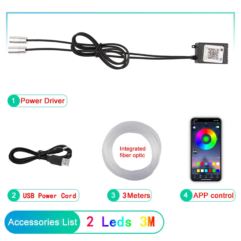 LED Car Interior Ambient Lighting Kit with RGB Smartphone Control 2 in 1 3m USB APP Tidesmit