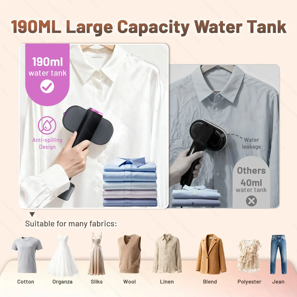 ZHUIYAN 1200W Portable Garment Steamer 220V