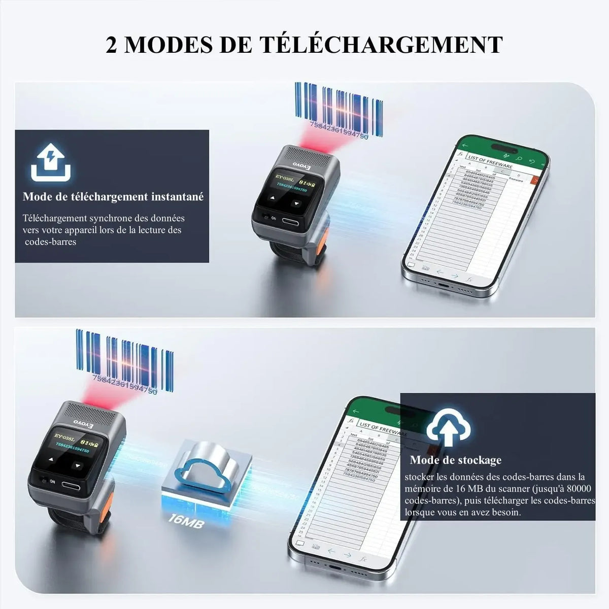 Eyoyo Wearable Bluetooth Ring Barcode Scanner with Display Mini 1D Wireless Finger Bar Code Reader Inventory Accurate Scanning
