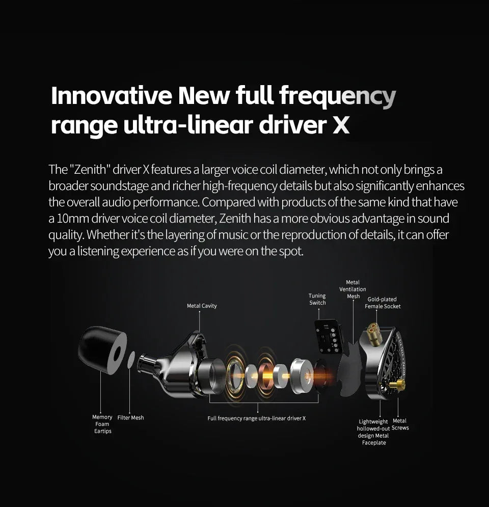 KZ Zenith Tunable HiFi Dynamic Driver IEM Earphones | Tidesmit Tidesmit