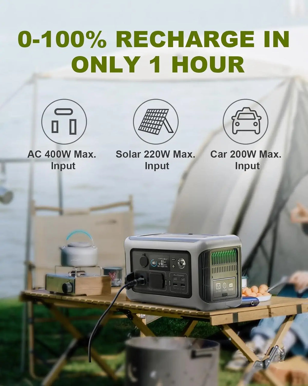 Allpowers 299Wh 600W Portable Solar Generator | LiFePO4 Power Station Tidesmit
